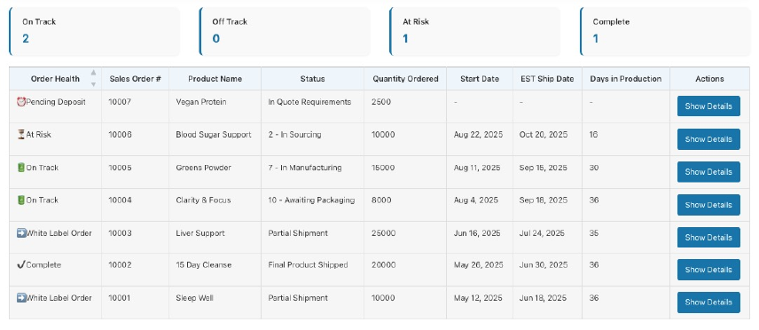 Dashboard Image