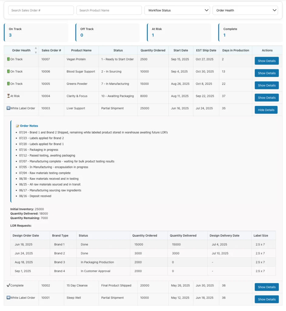 ndn dashboard example