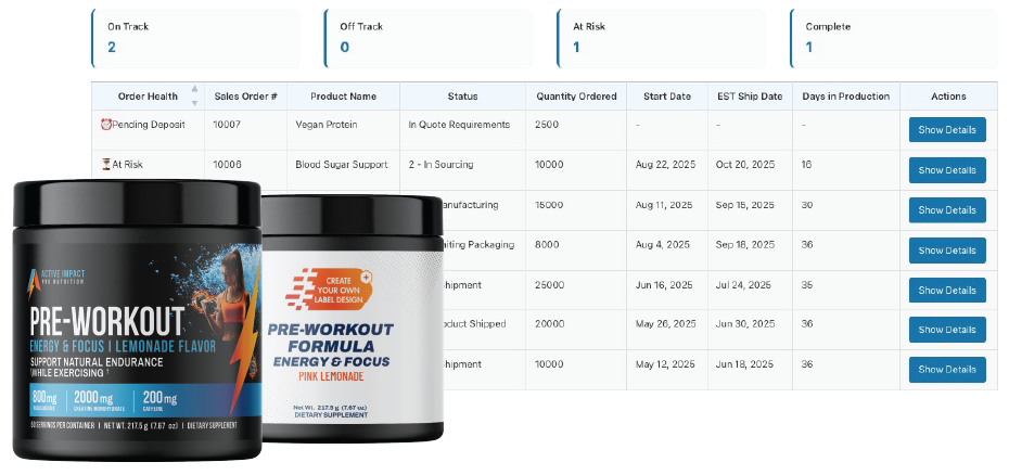your growth engine