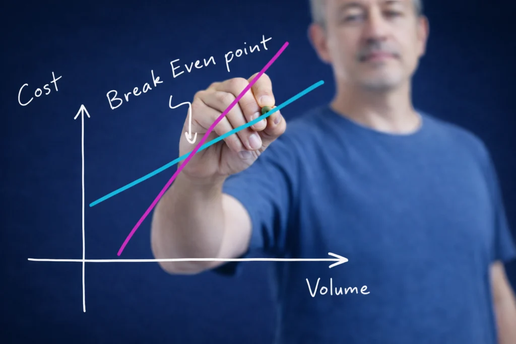 1 break-even